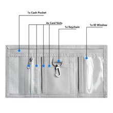 Load image into Gallery viewer, Spiderman Tri-Fold Wallet

